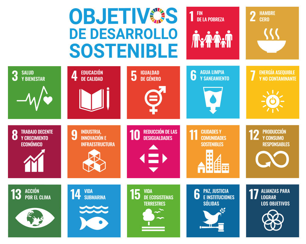 ODS: Objetivos de Desarrollo Sostenible. UALjoven